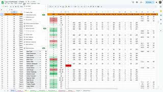 2025 Draft Buddy Tutorial