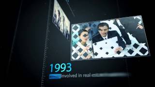 Corporate Timeline after effects templates
