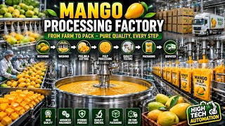 PHASE 9 – Quality Control & Lab Testing (Mango Processing Factory 🥭)