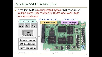 Modern Solid-State Drives (SSDs) Course - Meeting 1: Basics & Course Presentation (Fall 2021)