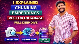 Famous Master Chunking,Embeddings & VectorDB for RAG:Complete Guide Wealth