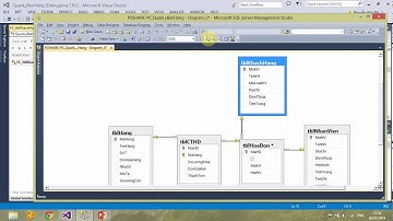 Hướng dẫn lập trình C# và SQL Server: Bài 3_Cài đặt lớp entity