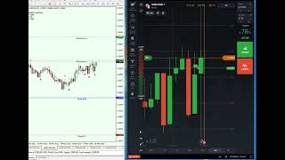King Binary Indicator 95% Win Ratio Live Trade