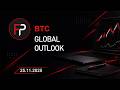 BTC. Bitcoin. Main trading directions. 25.11.25 #btc #trading #bitcoin #tradingvideo #tradingview