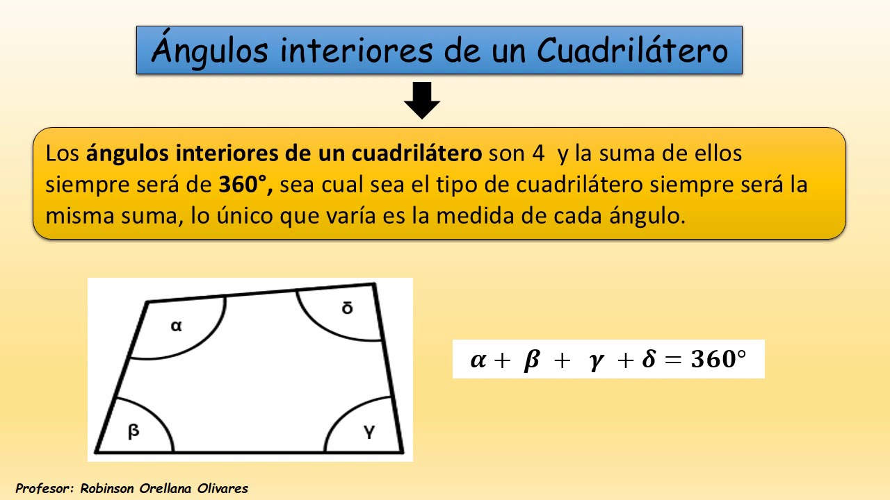 Ángulos interiores e exteriores de triángulos y cuadriláteros - YouTube