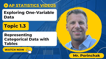 AP Statistics: Topic 1.3 Representing a Categorical Variable with Tables