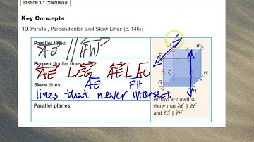 Vocabulary   Parallel, Perpendicular, Skew