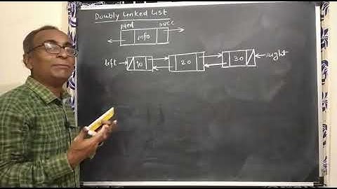 Doubly Linked List | What is DLL?|Why DLL? Pointer adjustment for insertion and deletion operations