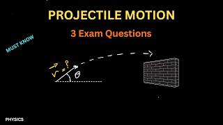 Projectile motion II - Questions Most Students mess up!