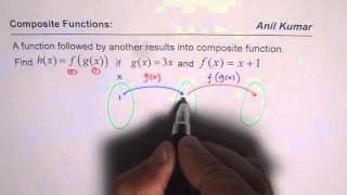 Composite Function Definition is a Function Followed by Another