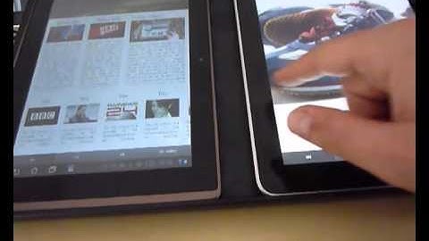 Digital Magazine - IPAD/Android tablet (Prototype)