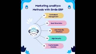 Boost Your Marketing Game! 🚀 Get Smart Analytics and Growth with Smile ERP!