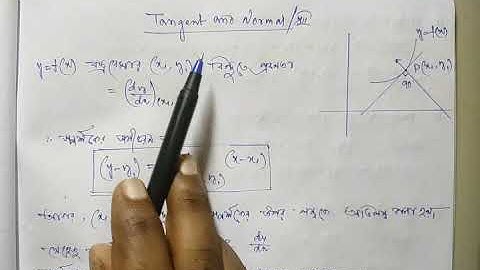 Tangent and Normal [Part 1] Class XII by SKN, GD Academy