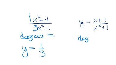 Lesson 3.5 Rational Functions - Graphs, Applications and Models
