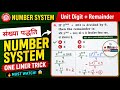 Unit Digit (इकाई अंक) और Remainder Theorem (शेषफल प्रमेय) वाले सबसे महत्वपूर्ण सवाल | Cute Tricks 🥰🚀