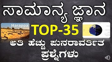 Most Repetitious General Knowledge Questions for GPSTR/ASST PROF /FDA/SDA/PSI/PC