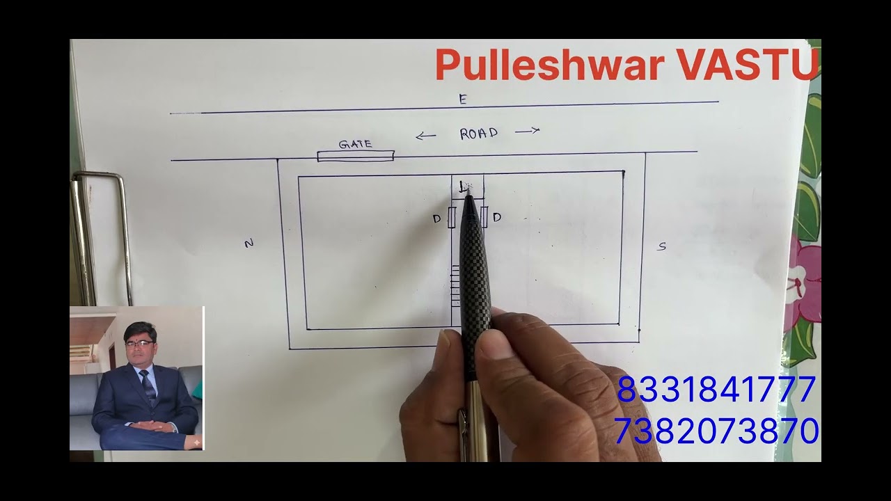 రెండు పోర్షన్ల అపార్ట్మెంట్ వాస్తు గురించి ఉత్తర దక్షిణ ద్వారాలు 