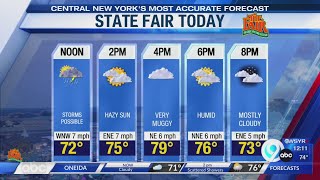 Storm Team Forecast: Noon Tuesday 9-1-26