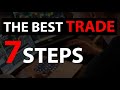 Forex Daily Time-frame Strategy - TheTraderstation.com