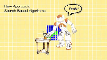 Whole Body Motion Planning Through Heuristic Search