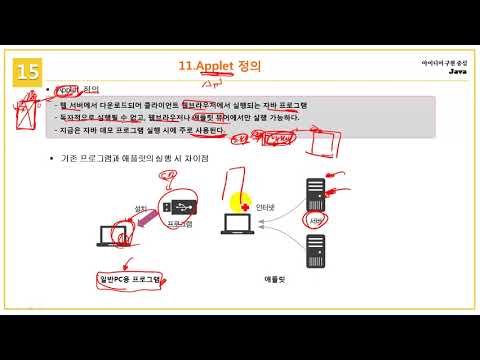 [초보자를 위한 Java Programming] 15.11 Applet 정의와 용도