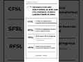 Organisation and functioning of forensic science laboratories in india#forensicscience #forensic