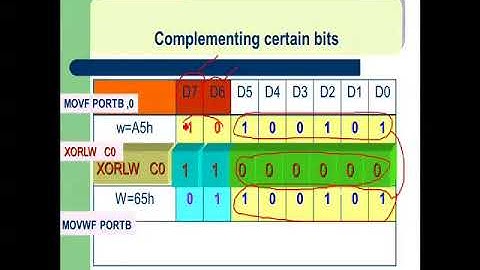 Logic instructions for the PIC 16F877A: part 2