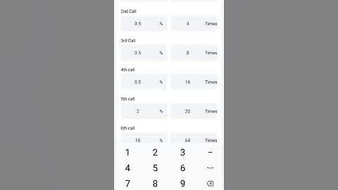 ROYALQ:LEARN HOW TO SET THE TRADING PARAMETERS