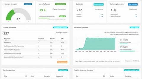 Keysearch The Ultimate Keyword Research and Difficulty Tool!