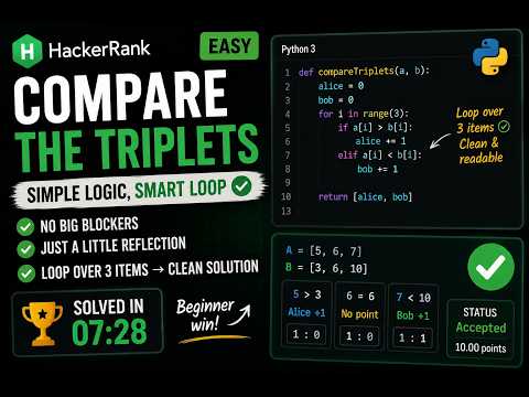Simple Python Loop That Solves a 3-Element Comparison Problem
