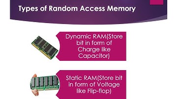 3350904 4 1 FMPatel GP,Ahmedabad