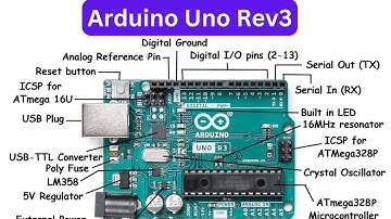 Arduino Uno Rev3: Exploring Components and Features in Detail | Electrical Engineering