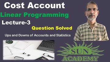 Cost Accounting-Linear Programming