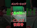 ショート 【最終回】アクティベータメソッド ベーシックスキャンプロトコル頸椎C1・C2/後頭骨の検査と矯正|再生リストに偽PD完全版収録!カイロプラクティックYOUTUBE アクティベーターメソッド