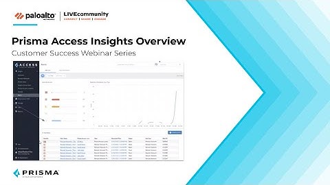 Prisma Access Insights Overview
