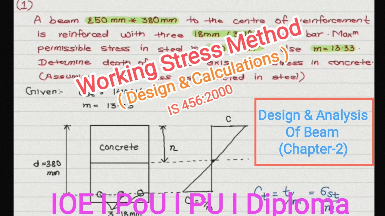 RCC l Working Stress Method l Design & Calculations l Part-1
