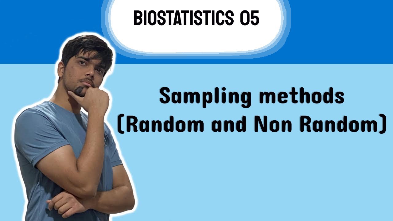 Types of Sampling Methods | Probability and Non Probability Sampling ...