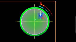 Dynamics with MicroStation Ch08 F Inertia Governors