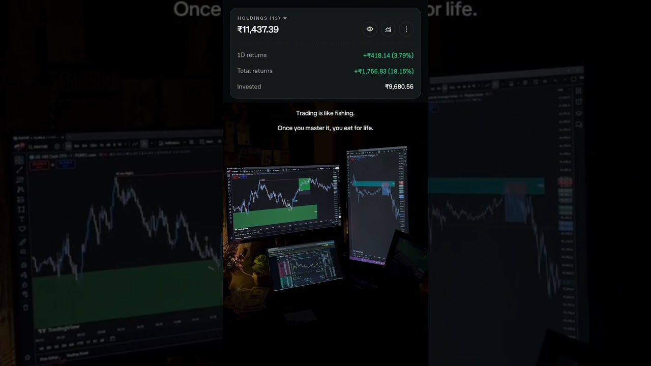 Trading Is Like Fishing 🦦Day58 