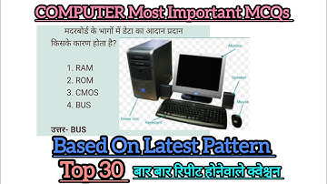 Computer MCQs || Most Important For HPPSC, HPRCA, JOA IT, JOA Accounts, Clerk, TGT, PGT, Police