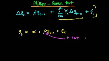 The Phillips-Perron test for a unit root - an introduction