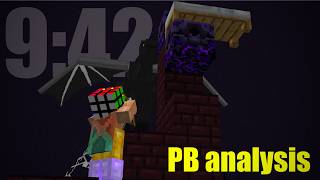 PB ANALYSIS AND EXPLANATION!