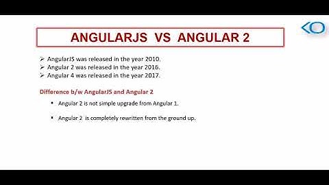 AngularJS vs Angular2