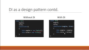 Angular 6 Tutorial   18   Dependency Injection