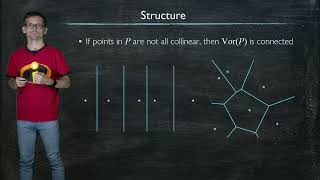 Geometric Algorithms - Kevin Buchin 2.2