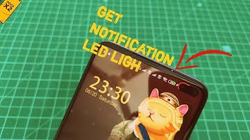MIUI 12 BETA 20.6.18 ft. POCO X2 | GET NOTIFICATION LED LIGHT | NEW FEATURES ADDED
