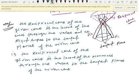 Cone | 14 | Reciprocal Cone | Thinkers Academy | Nikhil Sir