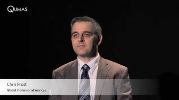 How QUMAS ProcessCompliance manages CAPAs, Deviations, Change Control, Audits, Complaints and More!