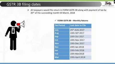 GSTR-3B Filing in JSON format from Tally New Release I Vedanta Educational Academy