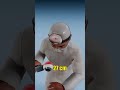 Human Eye Size vs Squid Eye Size